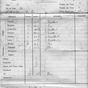 School Report 1930