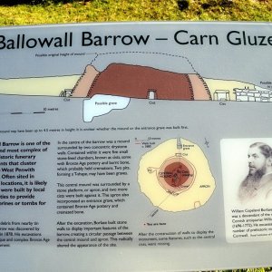 BALLOWALL BARROW