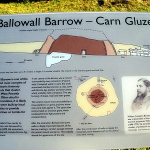 BALLOWALL BARROW