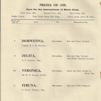 1933 - PENZANCE ROYAL REGATTA PROGRAMME