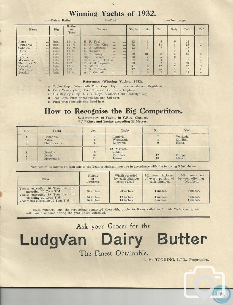 1933 - PENZANCE ROYAL REGATTA PROGRAMME