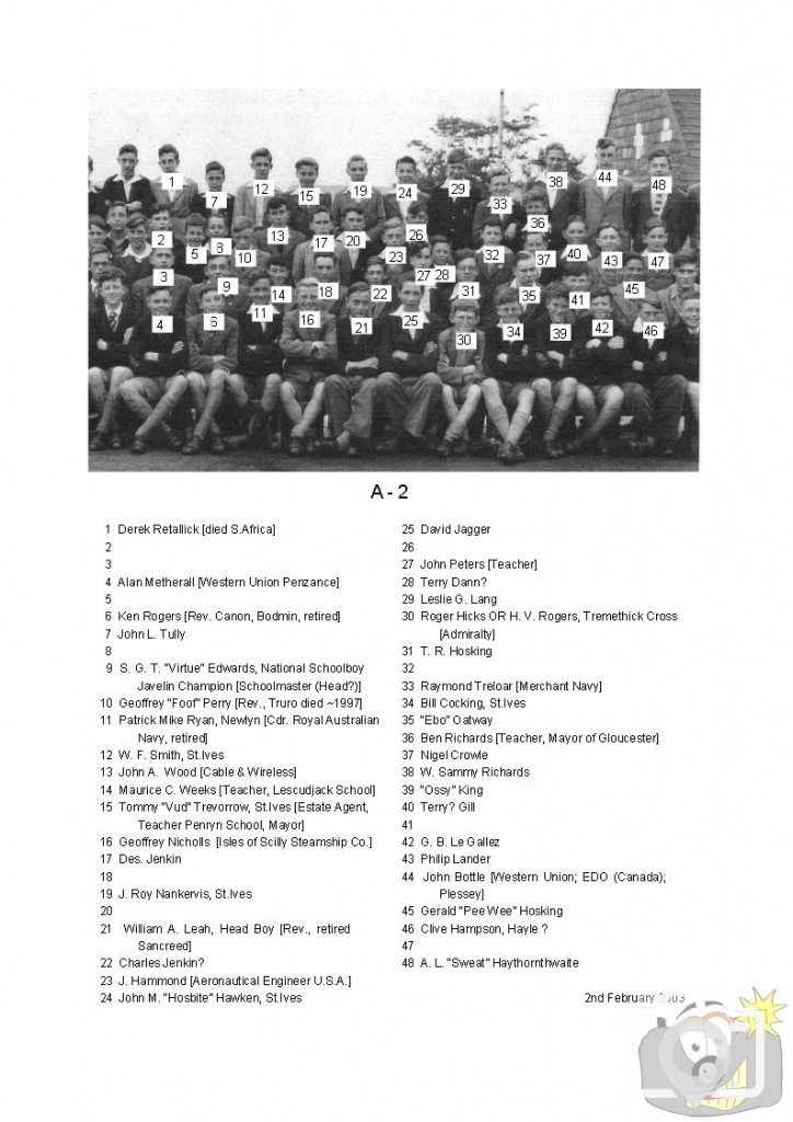 1947 Penzance Boys' Grammar School Photograph - 2 - Identifications