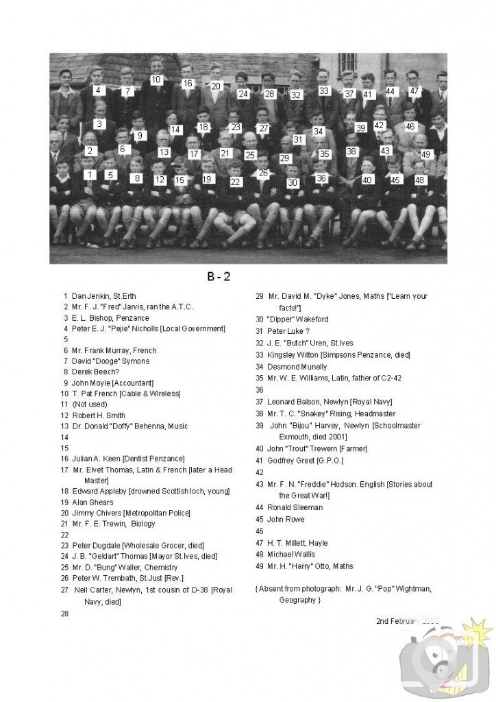 1947 Penzance Boys' Grammar School Photograph - 4 - Identifications