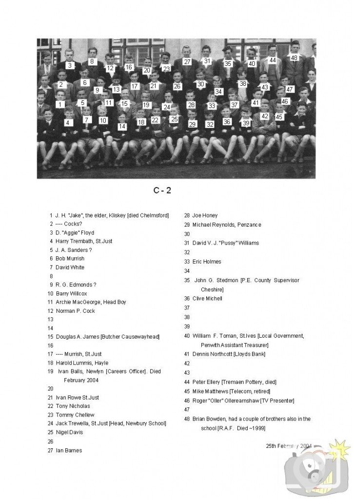 1947 Penzance Boys' Grammar School Photograph - 6 - Identifications