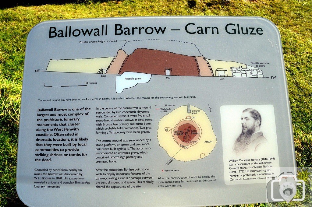 BALLOWALL BARROW