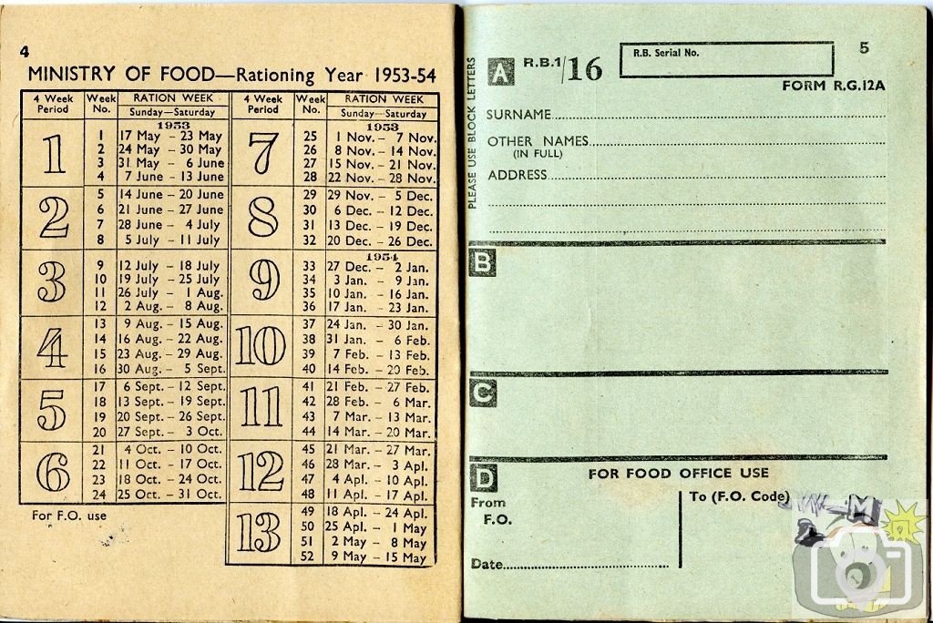 Food Ration Book - 2