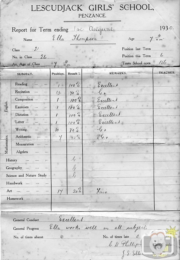 School Report 1930
