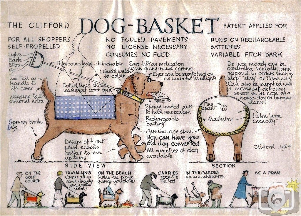 Dog Basket